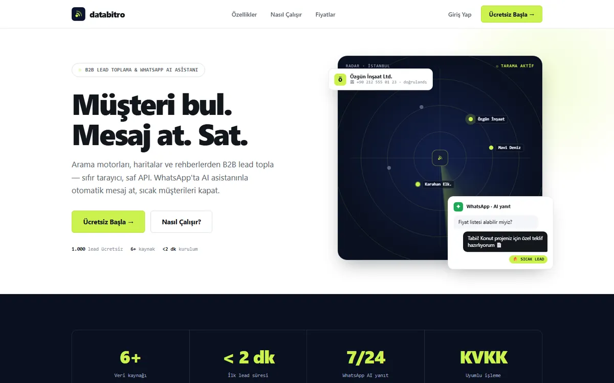 databitro homepage
