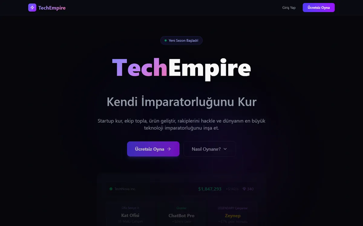 TechEmpire homepage
